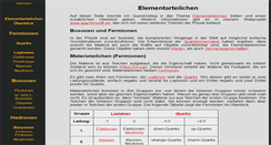Desktop Screenshot of elementarteilchen.info