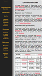 Mobile Screenshot of elementarteilchen.info